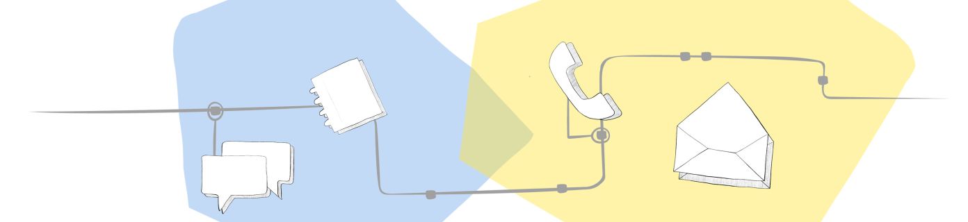 Header Kontaktformular